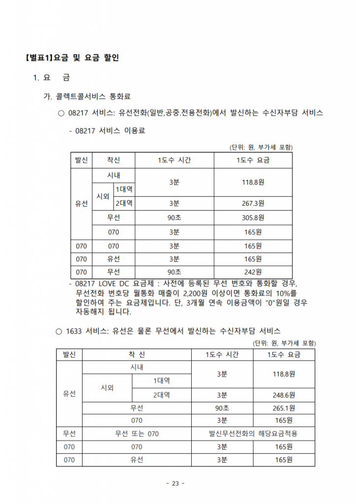 전국대표번호 요그 및 할인