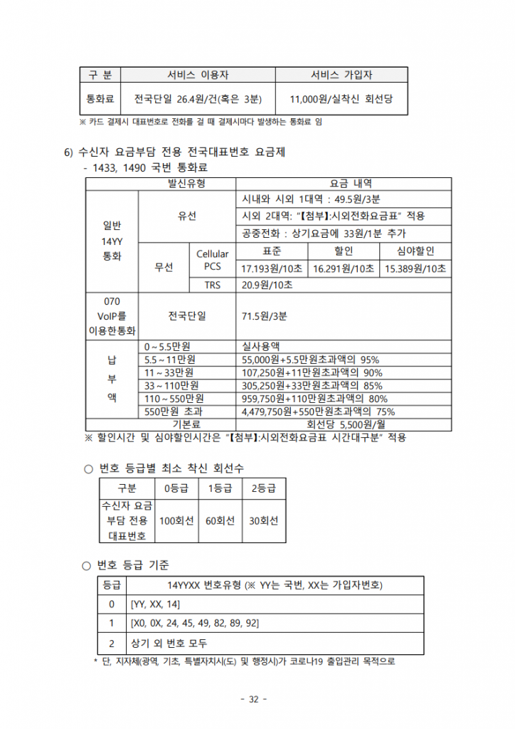 수신자 요금부담 전용 전국대표번호 요금제